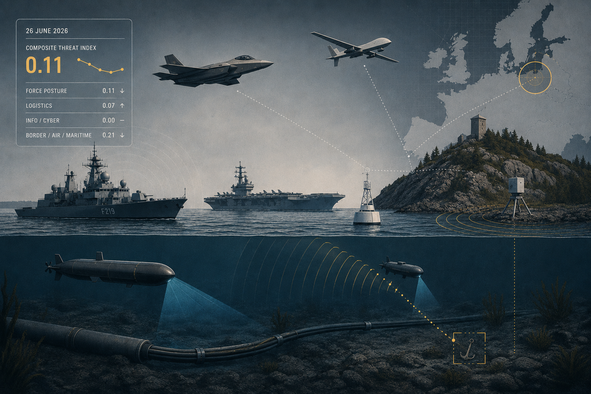 Below the Surface: OSINT Digest — 26 June 2026