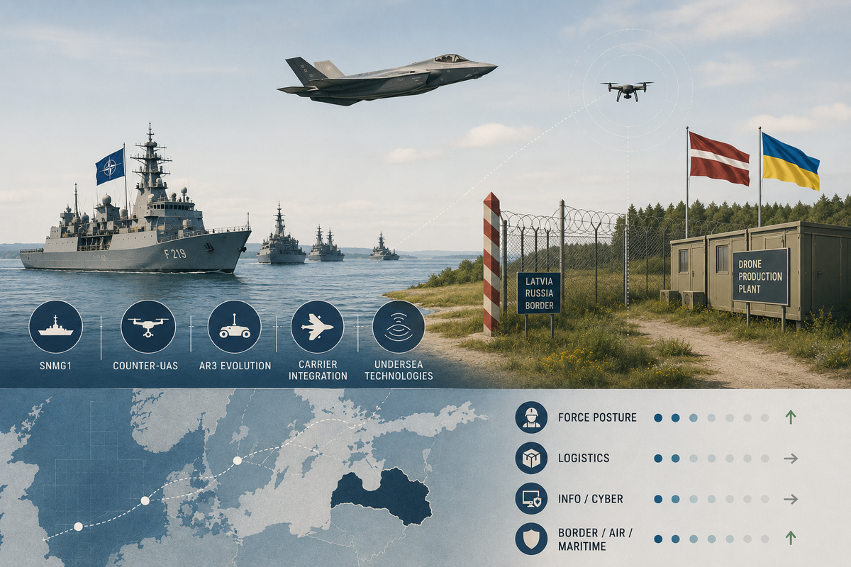 The Border, Not the Sea: OSINT Digest — 1 July 2026