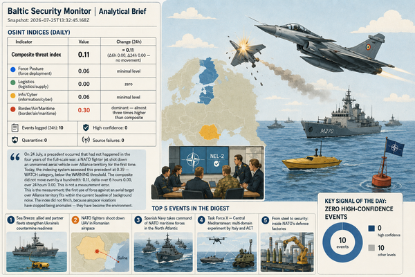 A Precedent Worth 0.39: OSINT Digest, 25 July 2026
