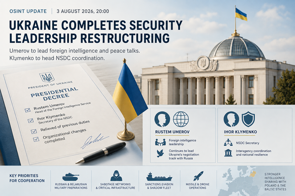 Указ замість анонсу: Зеленський розділив зовнішню розвідку та координацію безпеки між Умєровим і Клименком