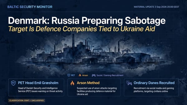 Danish Intelligence Says Russia Is Actively Preparing Sabotage: Target Is Defence Companies Tied to Ukraine Aid